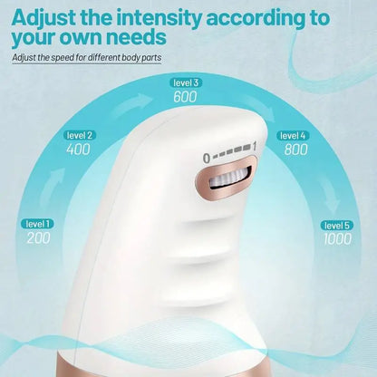 BodySculpt Pro Slimming Massager